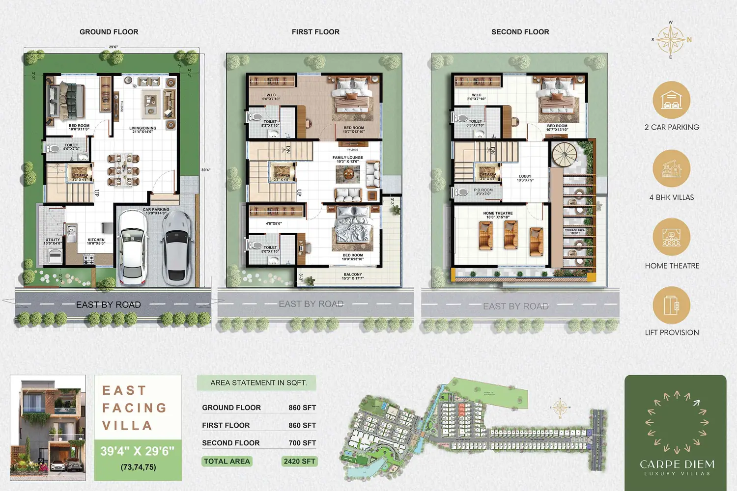 30×40 East-facing 4 BHK villa plan (39′4″ × 29′6″)