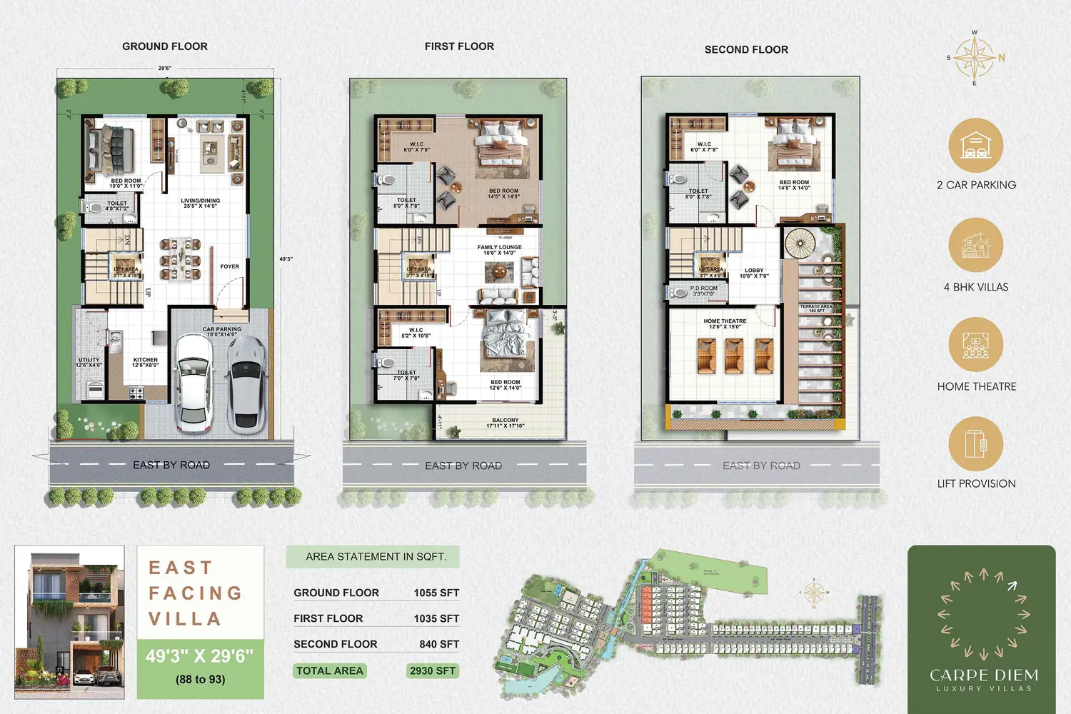 50×30 East-facing 4 BHK villa plan (49′3″ × 29′6″)